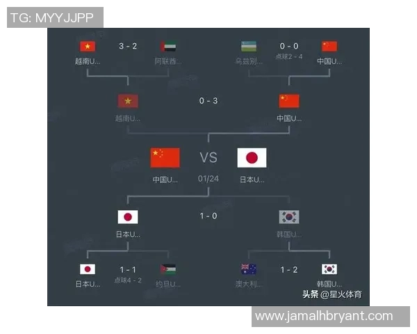 国足与日本队首发阵容对比分析及比赛前瞻